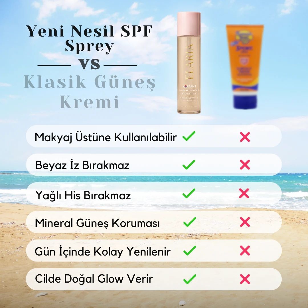 SPF Işıltı Spreyi